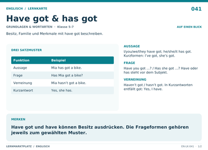 Englisch: Have got & has got – A5-Lernkarte mit Übersicht und Selbstcheck