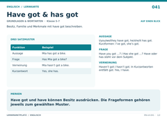 Have got & has got – Englisch Lernkarte A5