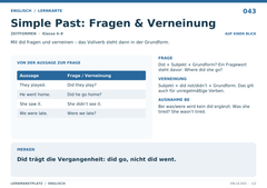 Simple Past: Fragen & Verneinung – Englisch Lernkarte A5