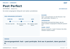 Past Perfect – Englisch Lernkarte A5