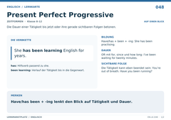 Present Perfect Progressive – Englisch Lernkarte A5