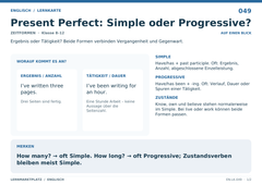 Present Perfect: Simple oder Progressive? – Englisch Lernkarte A5