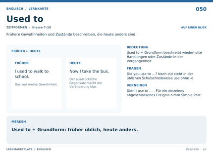 Englisch: Used to – A5-Lernkarte mit Übersicht und Selbstcheck