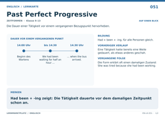 Past Perfect Progressive – Englisch Lernkarte A5
