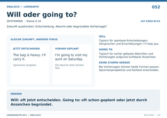 Will oder going to? – Englisch Lernkarte A5