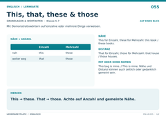 This, that, these & those – Englisch Lernkarte A5