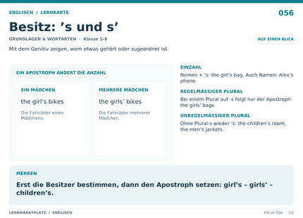Englisch: Besitz: ’s und s’ – A5-Lernkarte mit Übersicht und Selbstcheck