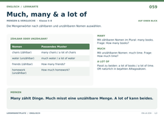 Much, many & a lot of – Englisch Lernkarte A5