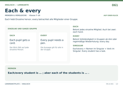 Each & every – Englisch Lernkarte A5