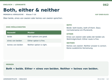 Englisch: Both, either & neither – A5-Lernkarte mit Übersicht und Selbstcheck