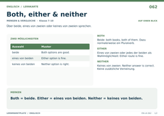 Both, either & neither – Englisch Lernkarte A5