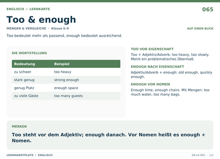 Englisch: Too & enough – A5-Lernkarte mit Übersicht und Selbstcheck