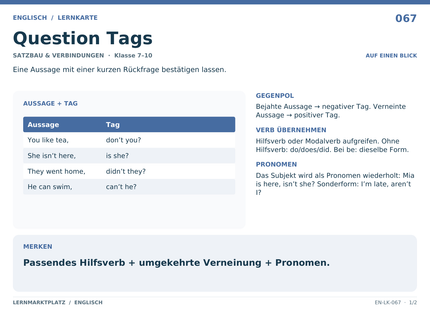 Englisch: Question Tags – A5-Lernkarte mit Übersicht und Selbstcheck