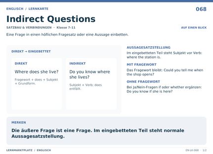 Englisch: Indirect Questions – A5-Lernkarte mit Übersicht und Selbstcheck