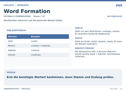 Englisch: Word Formation – A5-Lernkarte mit Übersicht und Selbstcheck