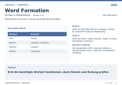 Word Formation – Englisch Lernkarte A5