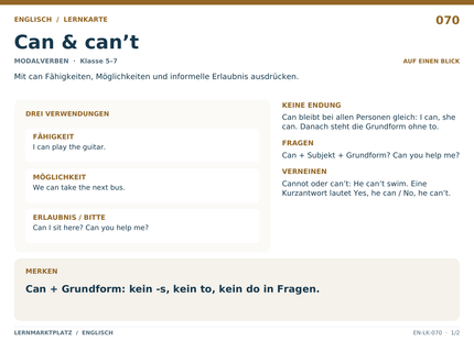 Englisch: Can & can’t – A5-Lernkarte mit Übersicht und Selbstcheck