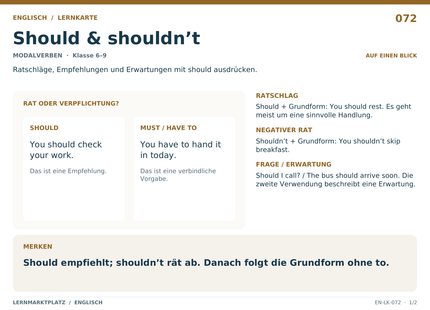 Englisch: Should & shouldn’t – A5-Lernkarte mit Übersicht und Selbstcheck