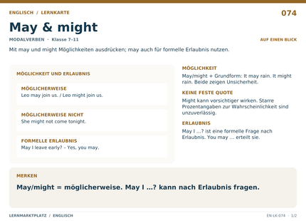 Englisch: May & might – A5-Lernkarte mit Übersicht und Selbstcheck