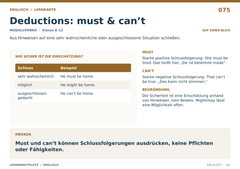 Deductions: must & can’t – Englisch Lernkarte A5