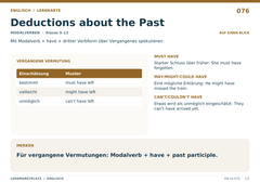 Deductions about the Past – Englisch Lernkarte A5