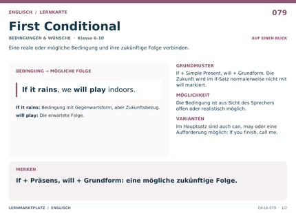 Englisch: First Conditional – A5-Lernkarte mit Übersicht und Selbstcheck