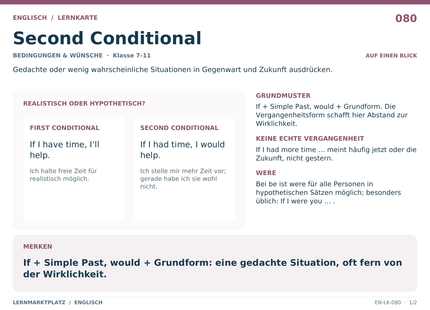 Englisch: Second Conditional – A5-Lernkarte mit Übersicht und Selbstcheck