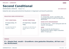 Second Conditional – Englisch Lernkarte A5