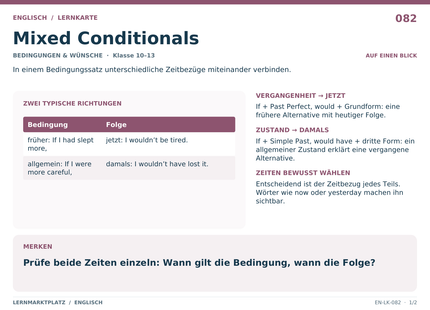 Englisch: Mixed Conditionals – A5-Lernkarte mit Übersicht und Selbstcheck