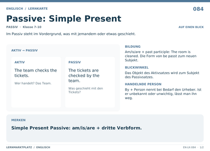 Englisch: Passive: Simple Present – A5-Lernkarte mit Übersicht und Selbstcheck
