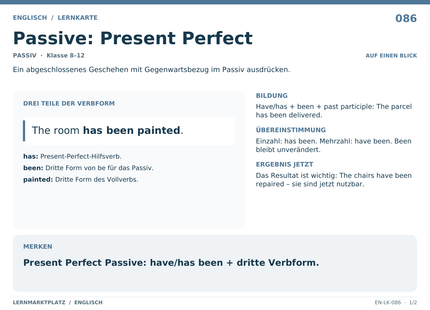 Englisch: Passive: Present Perfect – A5-Lernkarte mit Übersicht und Selbstcheck