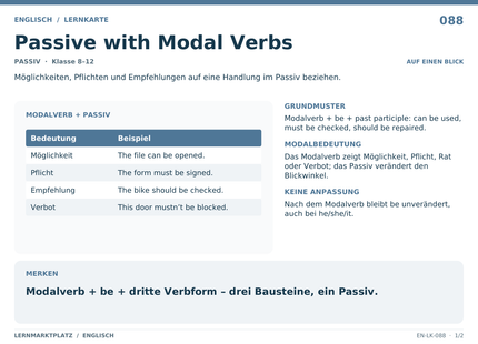 Englisch: Passive with Modal Verbs – A5-Lernkarte mit Übersicht und Selbstcheck