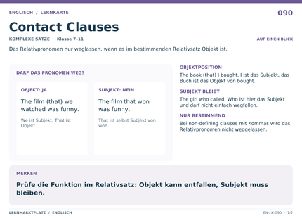 Englisch: Contact Clauses – A5-Lernkarte mit Übersicht und Selbstcheck