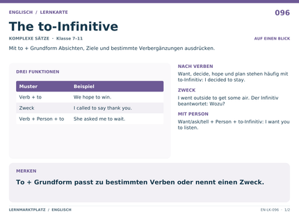 Englisch: The to-Infinitive – A5-Lernkarte mit Übersicht und Selbstcheck