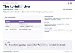 The to-Infinitive – Englisch Lernkarte A5