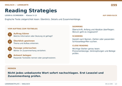 Reading Strategies – Englisch Lernkarte A5