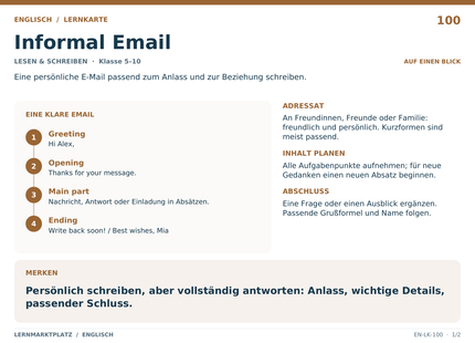 Englisch: Informal Email – A5-Lernkarte mit Übersicht und Selbstcheck