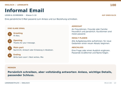 Informal Email – Englisch Lernkarte A5