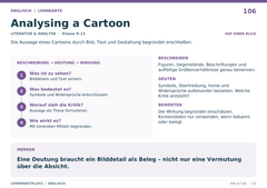 Analysing a Cartoon – Englisch Lernkarte A5