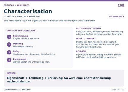Englisch: Characterisation – A5-Lernkarte mit Übersicht und Selbstcheck