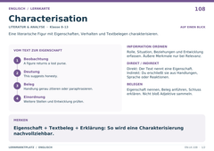 Characterisation – Englisch Lernkarte A5