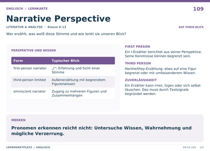 Englisch: Narrative Perspective – A5-Lernkarte mit Übersicht und Selbstcheck