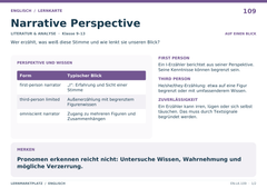 Narrative Perspective – Englisch Lernkarte A5
