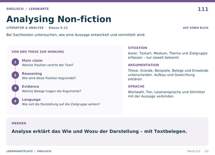 Englisch: Analysing Non-fiction – A5-Lernkarte mit Übersicht und Selbstcheck