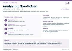 Analysing Non-fiction – Englisch Lernkarte A5