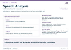 Speech Analysis – Englisch Lernkarte A5
