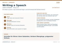 Writing a Speech – Englisch Lernkarte A5