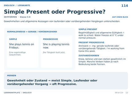 Englisch: Simple Present oder Progressive? – A5-Lernkarte mit Übersicht und Selbstcheck
