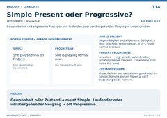 Simple Present oder Progressive? – Englisch Lernkarte A5