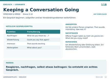 Englisch: Keeping a Conversation Going – A5-Lernkarte mit Übersicht und Selbstcheck